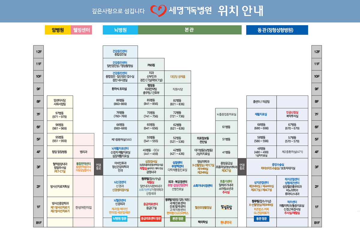 세명기독병원 병원 층별안내